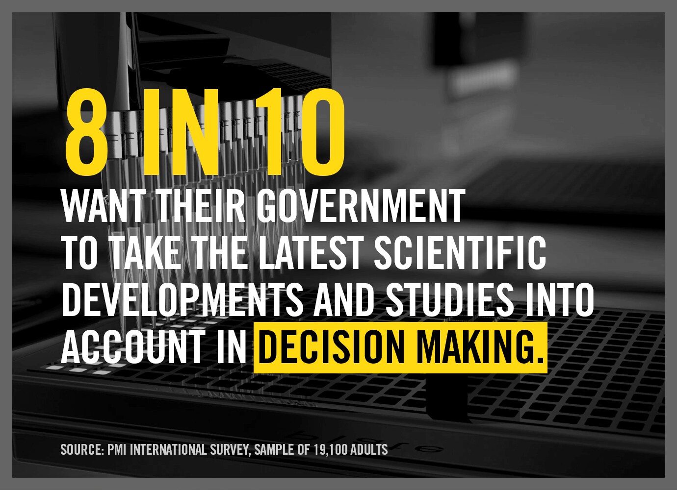 pmi-infographic-survey