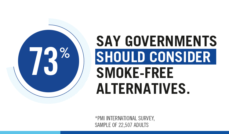 pmi-international-survey-banner