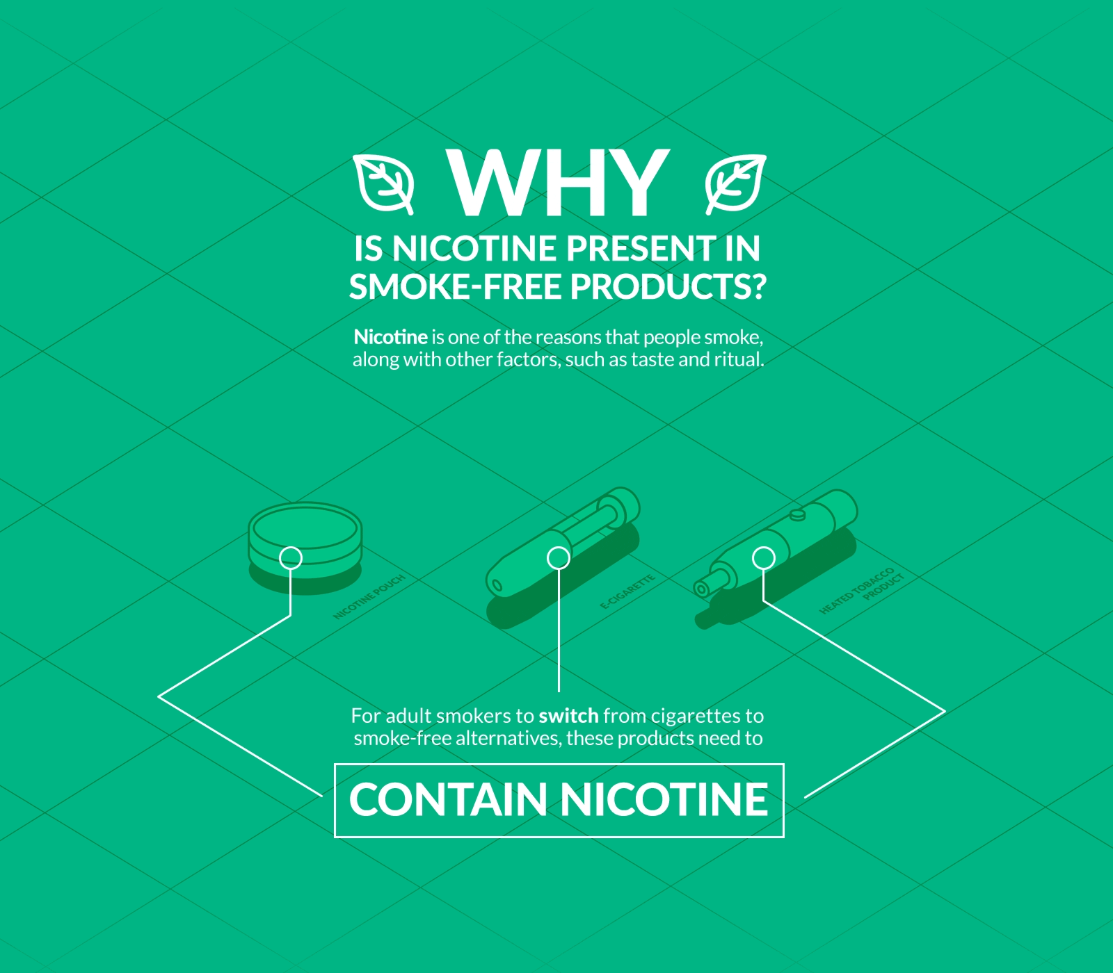 Nicotine_Artwork_05