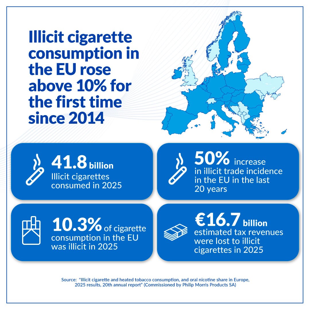 infographic