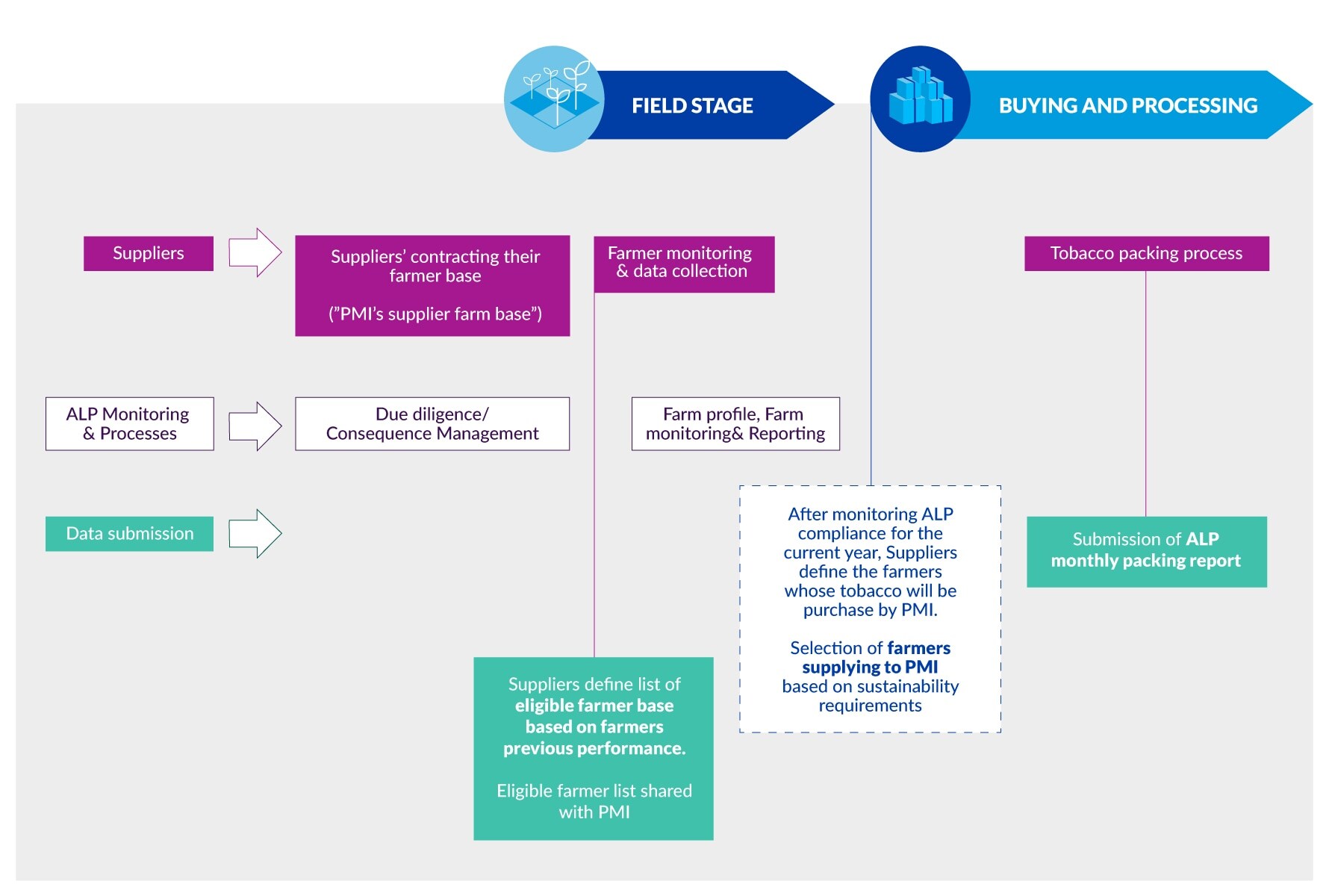 Images-for-Sustainability_image2_1780x1200