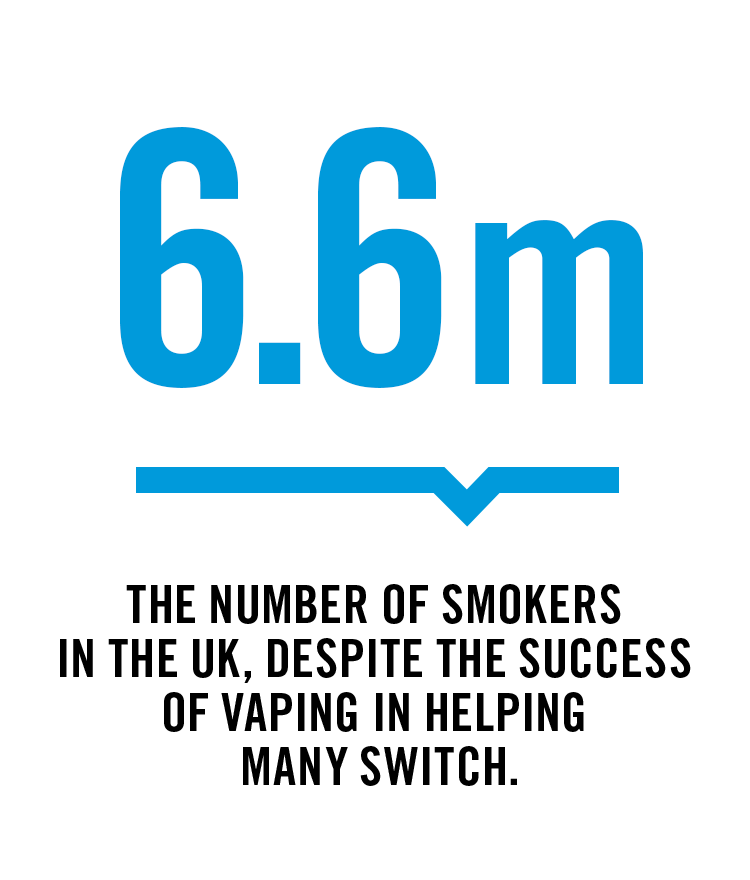 Stat-2_6.6m_750x880_UK_v1