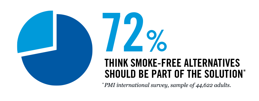 img_pmi_hear_all_voices_stat_3