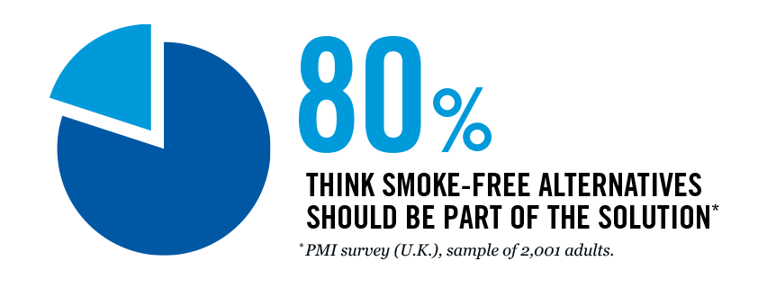 Stat-3_Carousel_842x330_UK