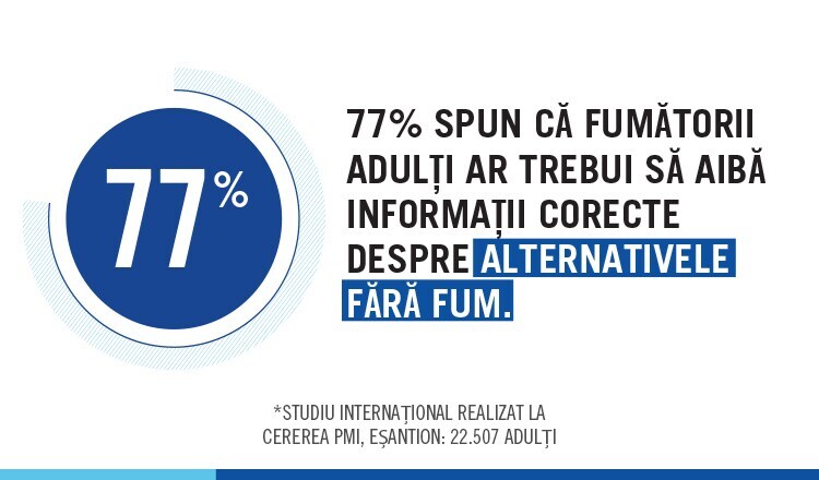 77 percent new version