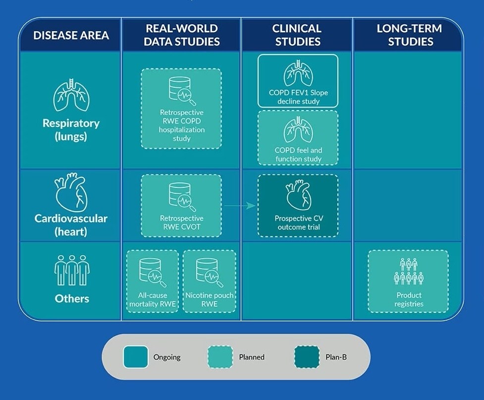 future-evidence-new-2