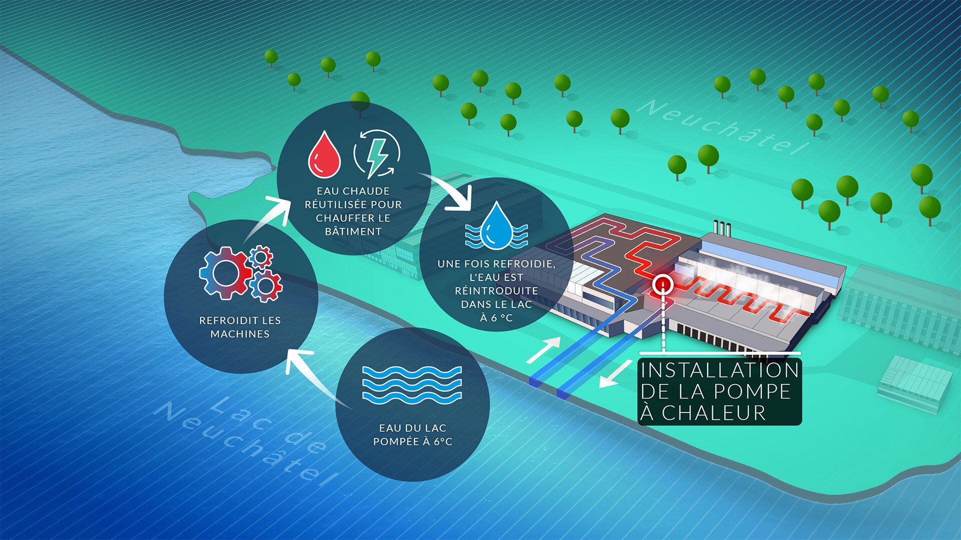 FACTORY - FRENCH - REV STEP - 3e