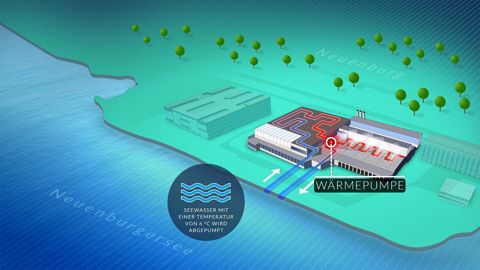 FACTORY - GERMAN - REV STEP - 3b