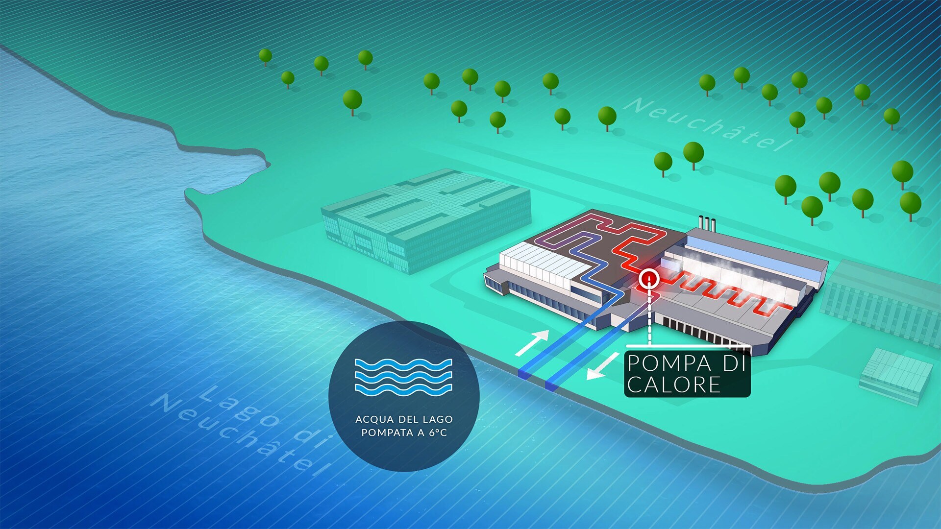 FACTORY - ITALIAN - REV STEP - 3b