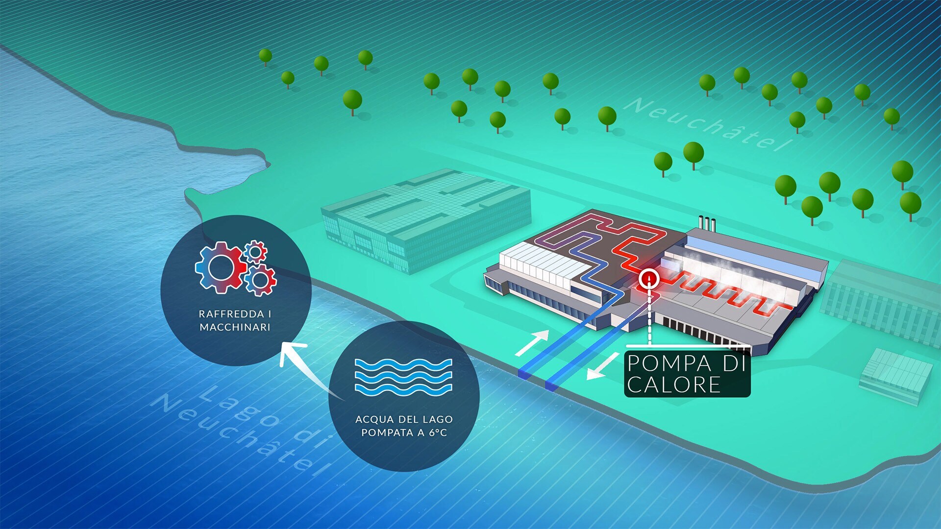 FACTORY - ITALIAN - REV STEP - 3c