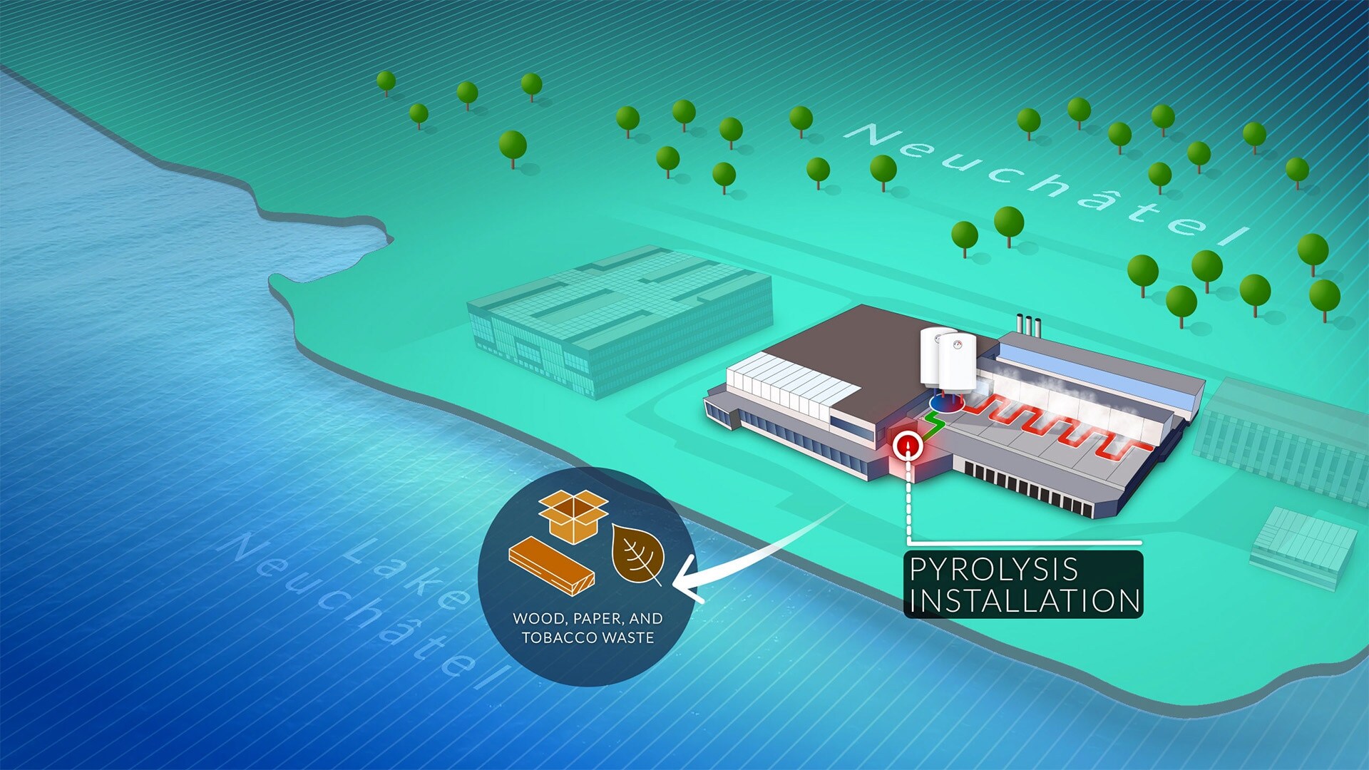 FACTORY - REV STEP - 2a