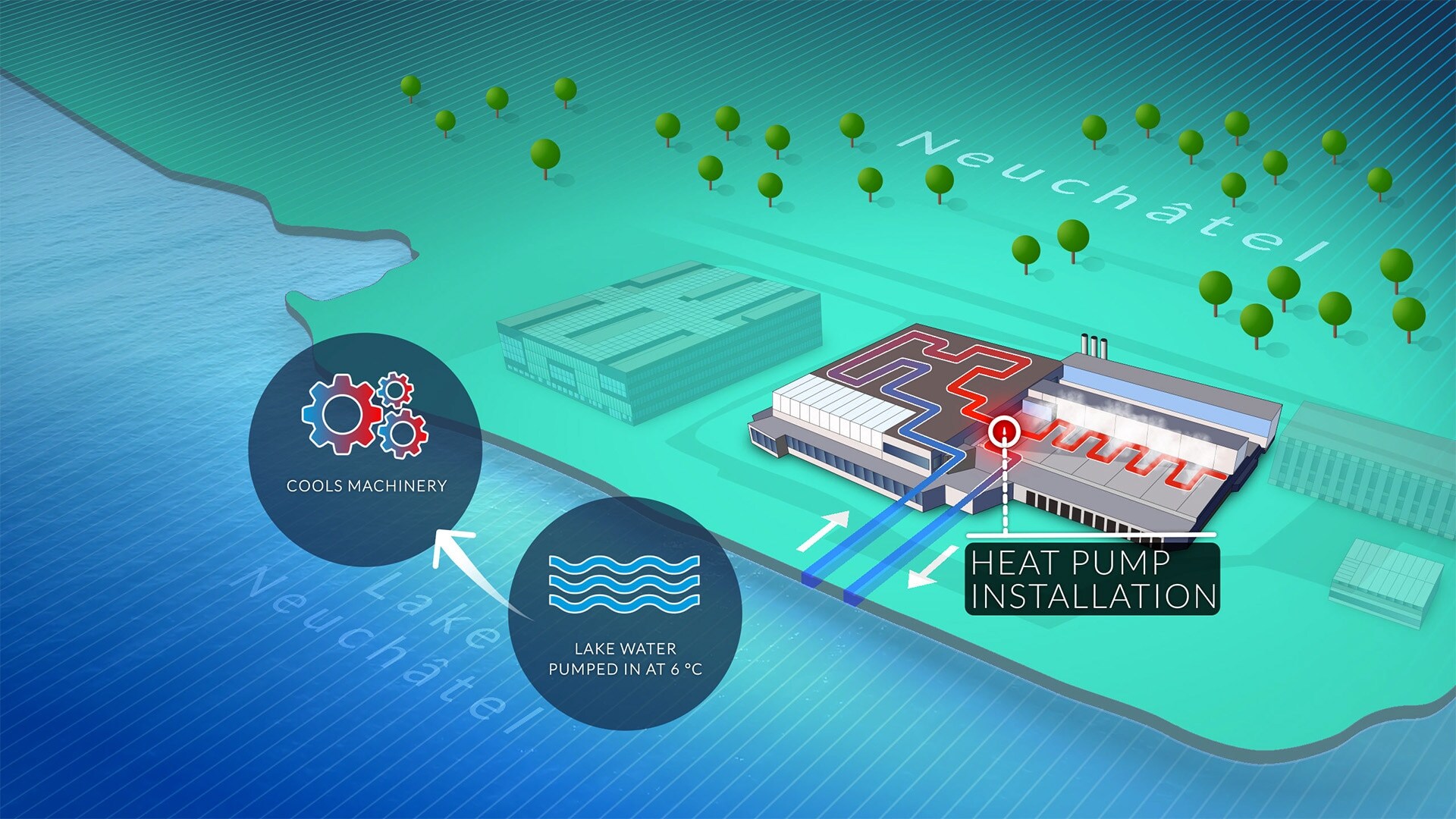 FACTORY - REV STEP - 3c