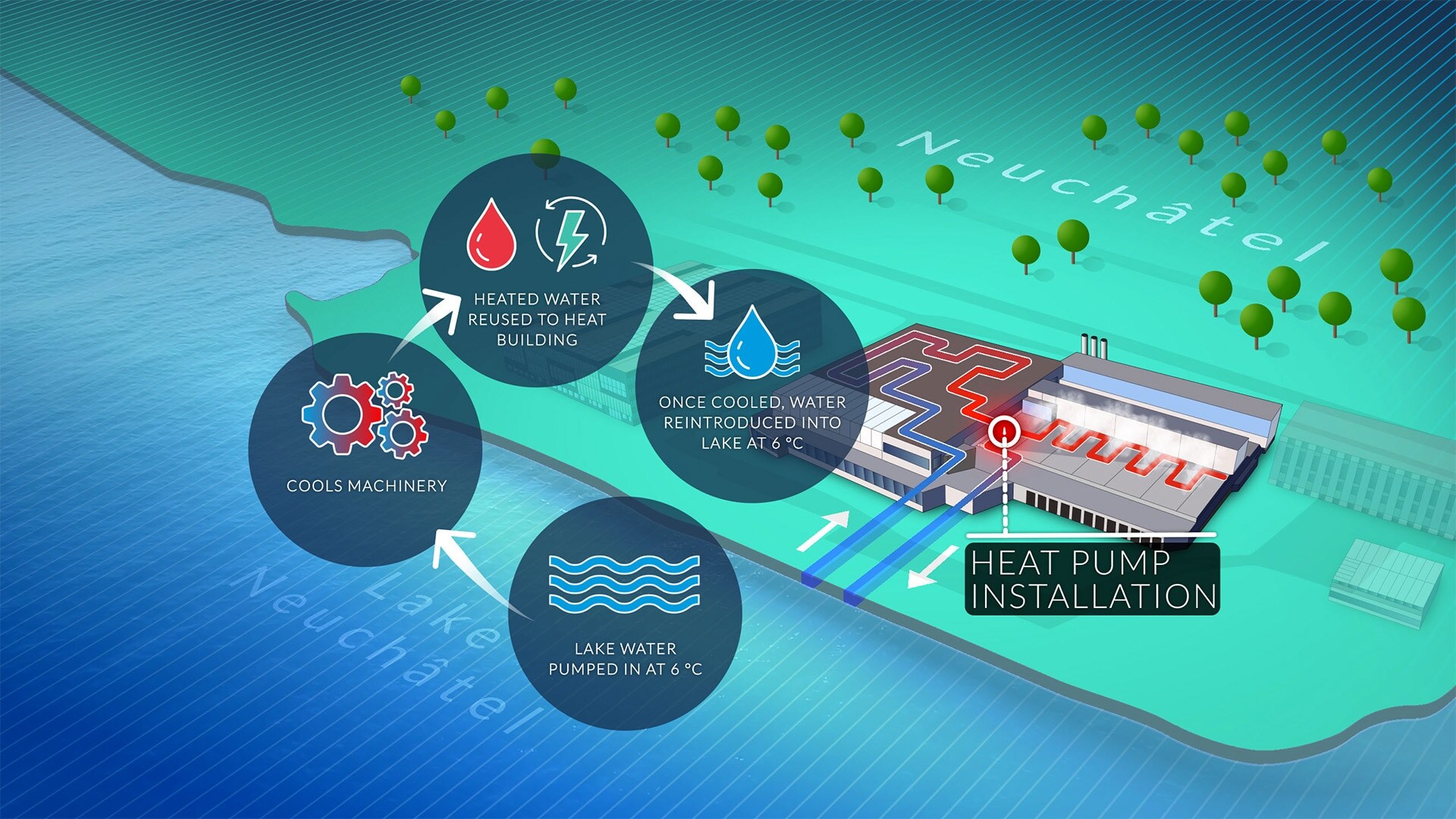 FACTORY - REV STEP - 3e