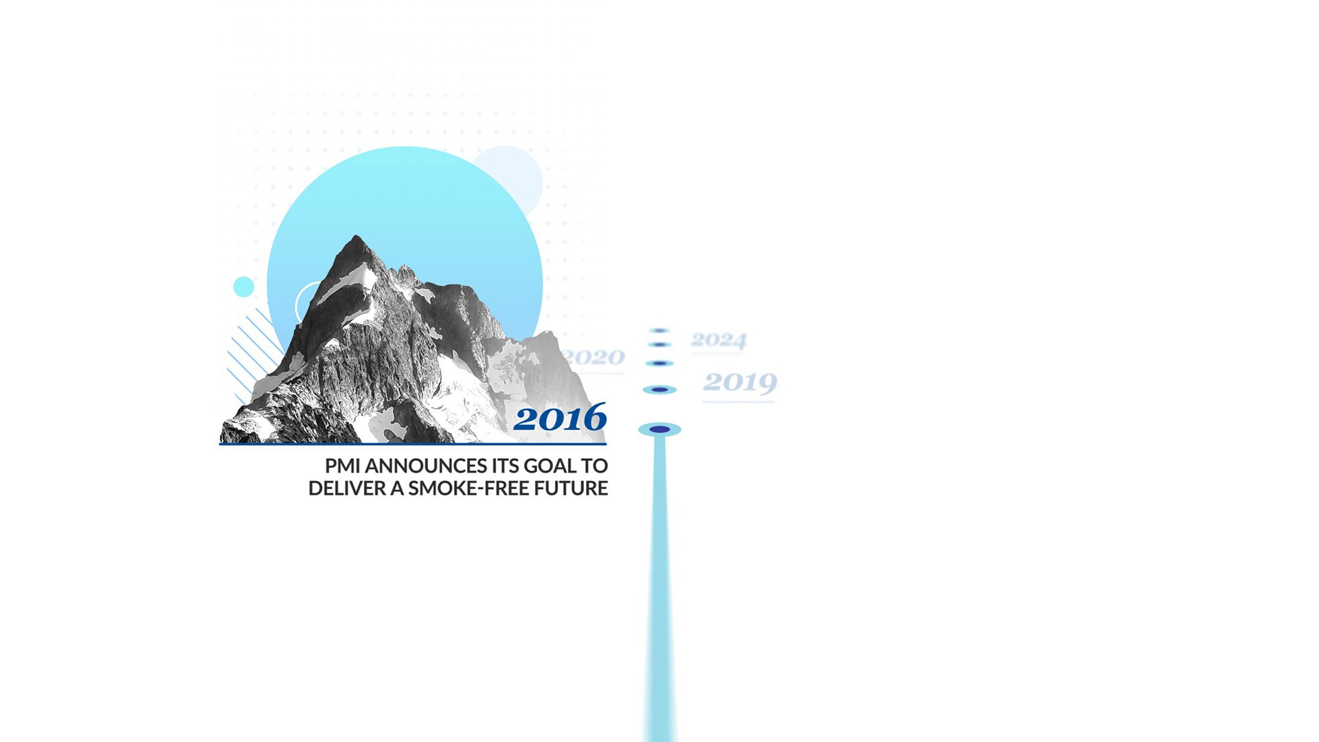 PMI_Timeline_AllDates_Desktop_Master_00000