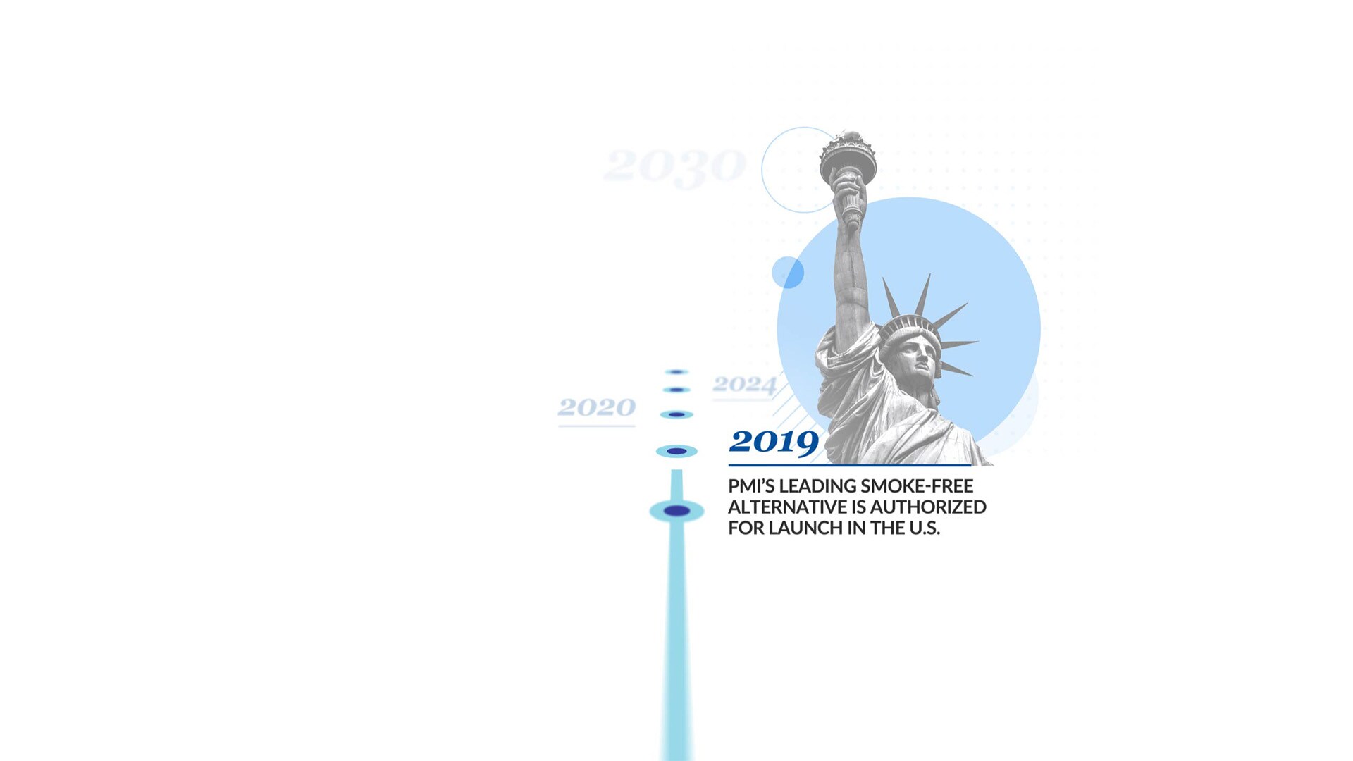 PMI_Timeline_AllDates_Desktop_Master_00003
