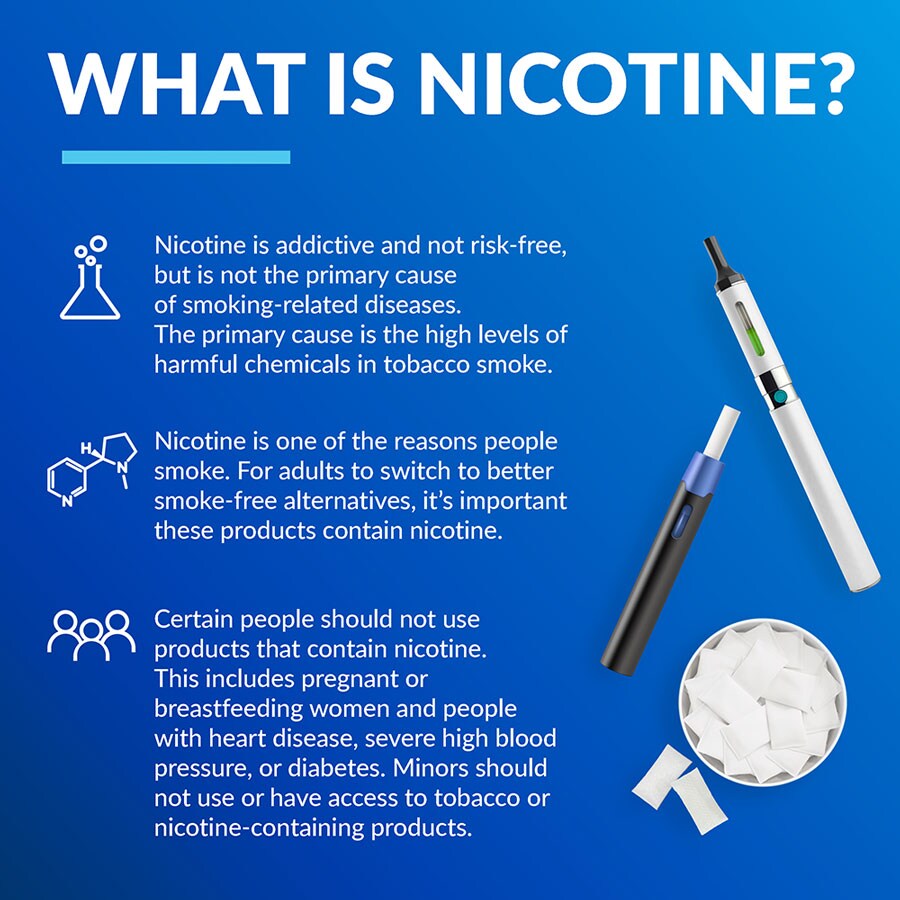 nicotine-infographic-2024-desktop-v2