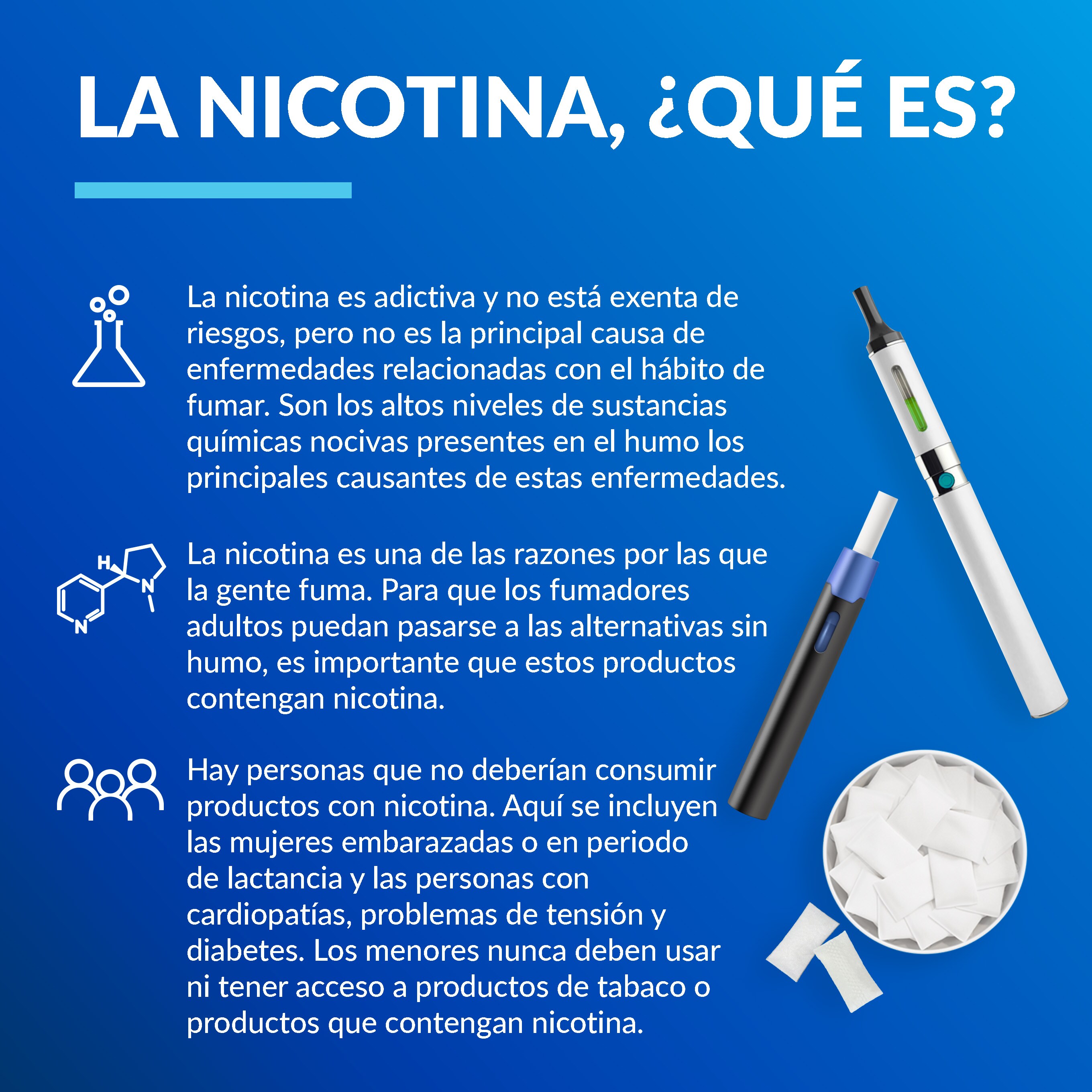 Nicotine page - Inline Infographic - 2024 - PMI corp - Spanish