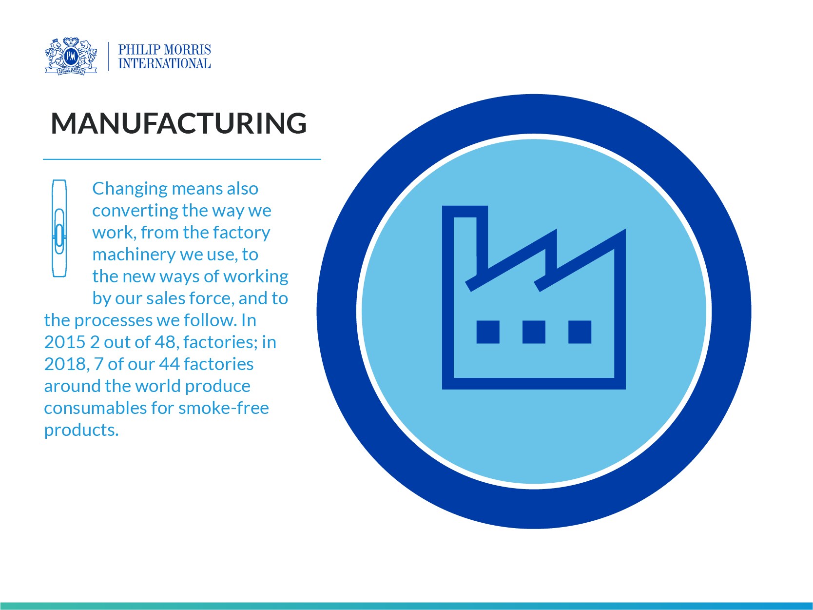 img_pmi_value_chain_manufacturing
