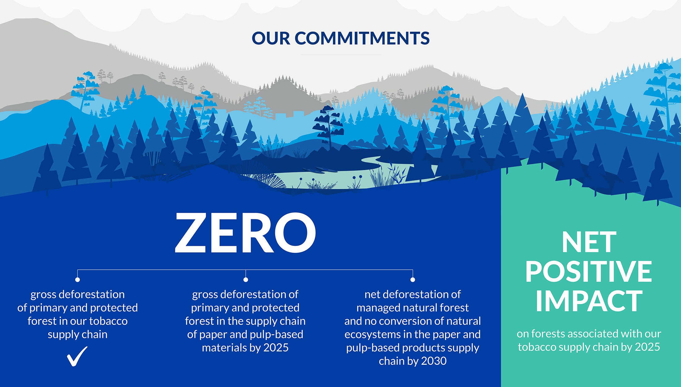 world-forest-day-cms-crop-web