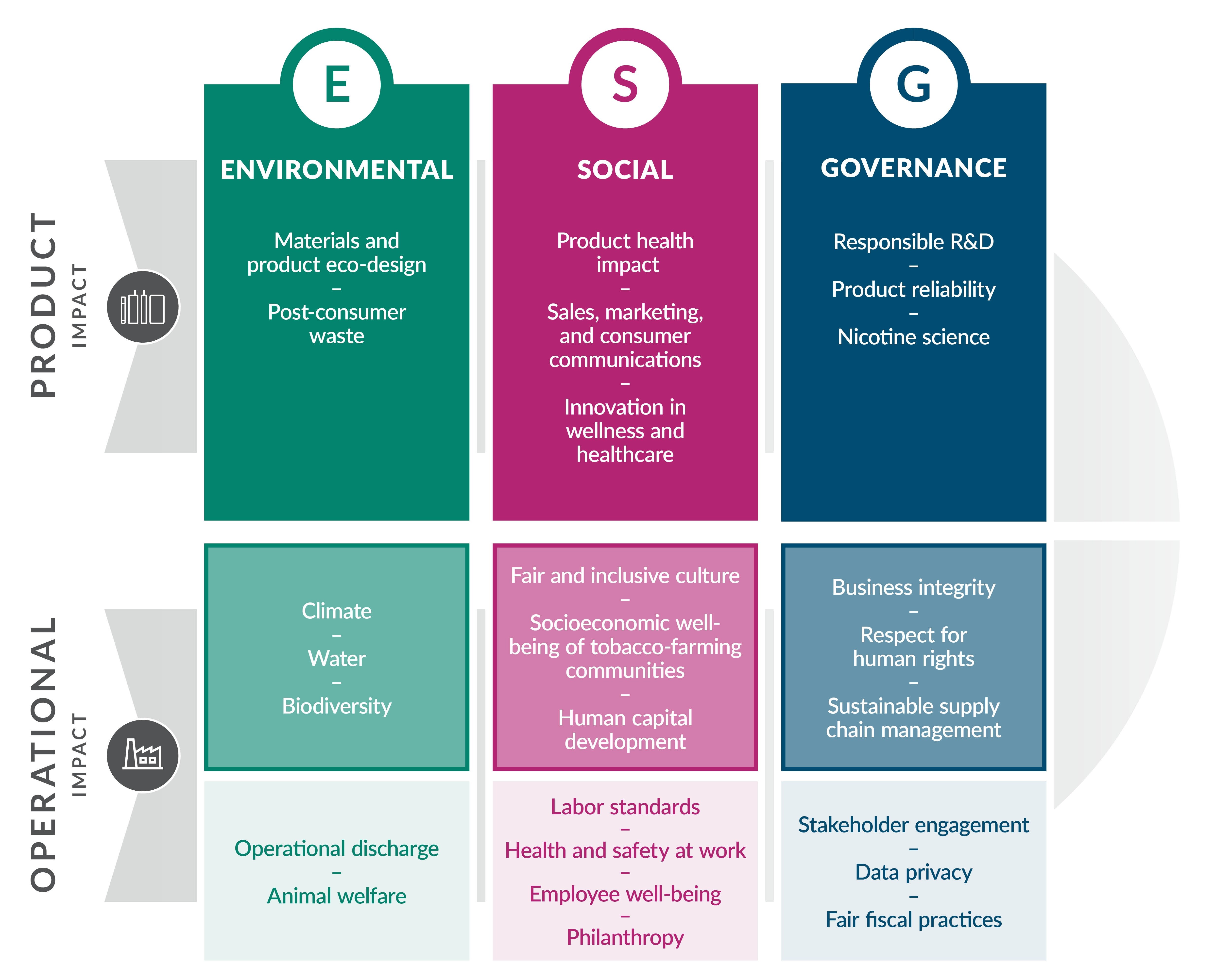 IR24 ESG-framework-for-landing-page