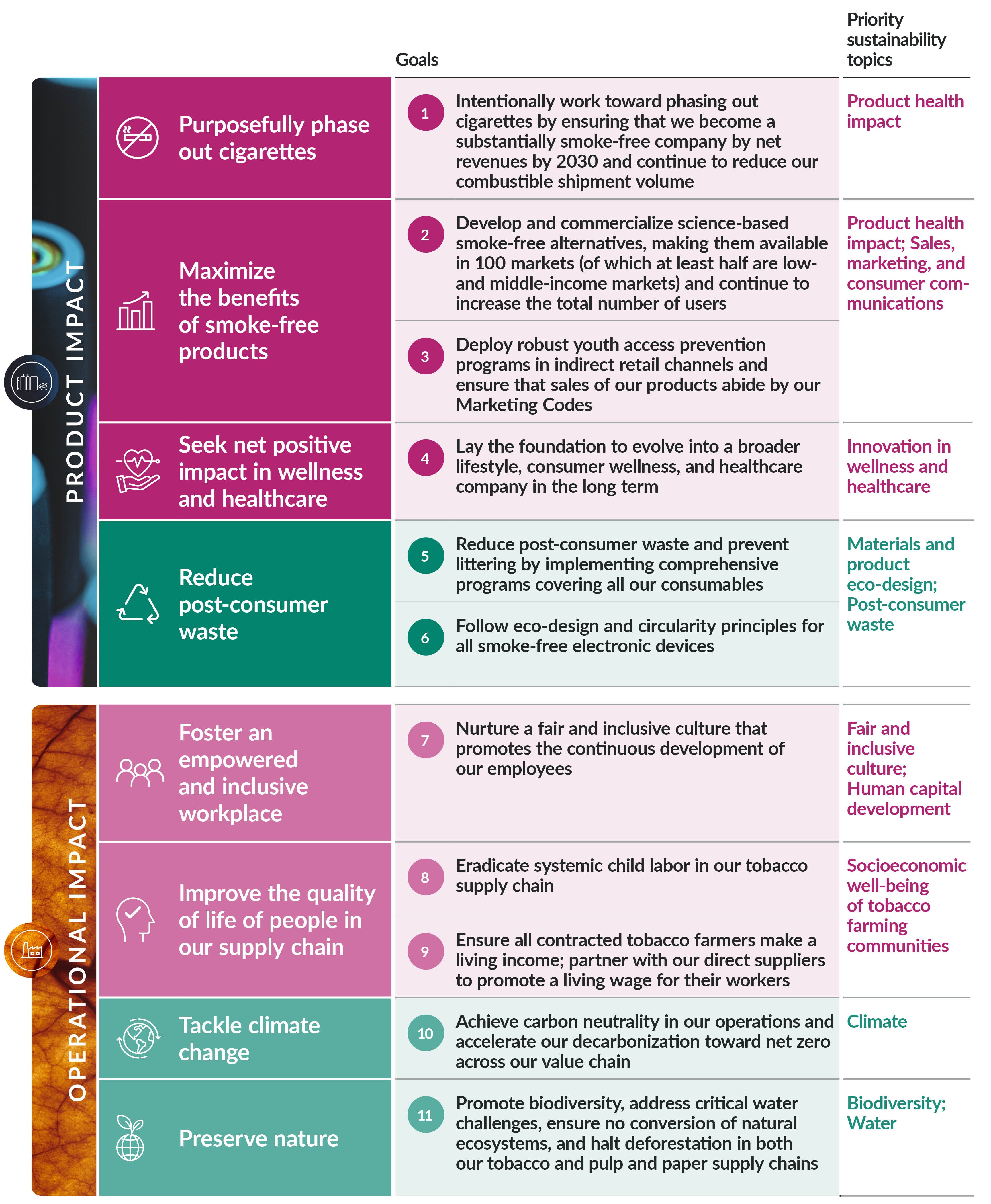 IR24_Roadmap-for-landing-page