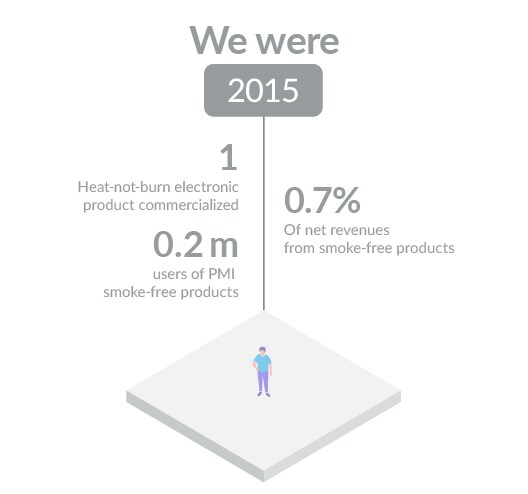 IR24_supply-chain_4-2015_mobile IR24_supply-chain_4-2015_mobile