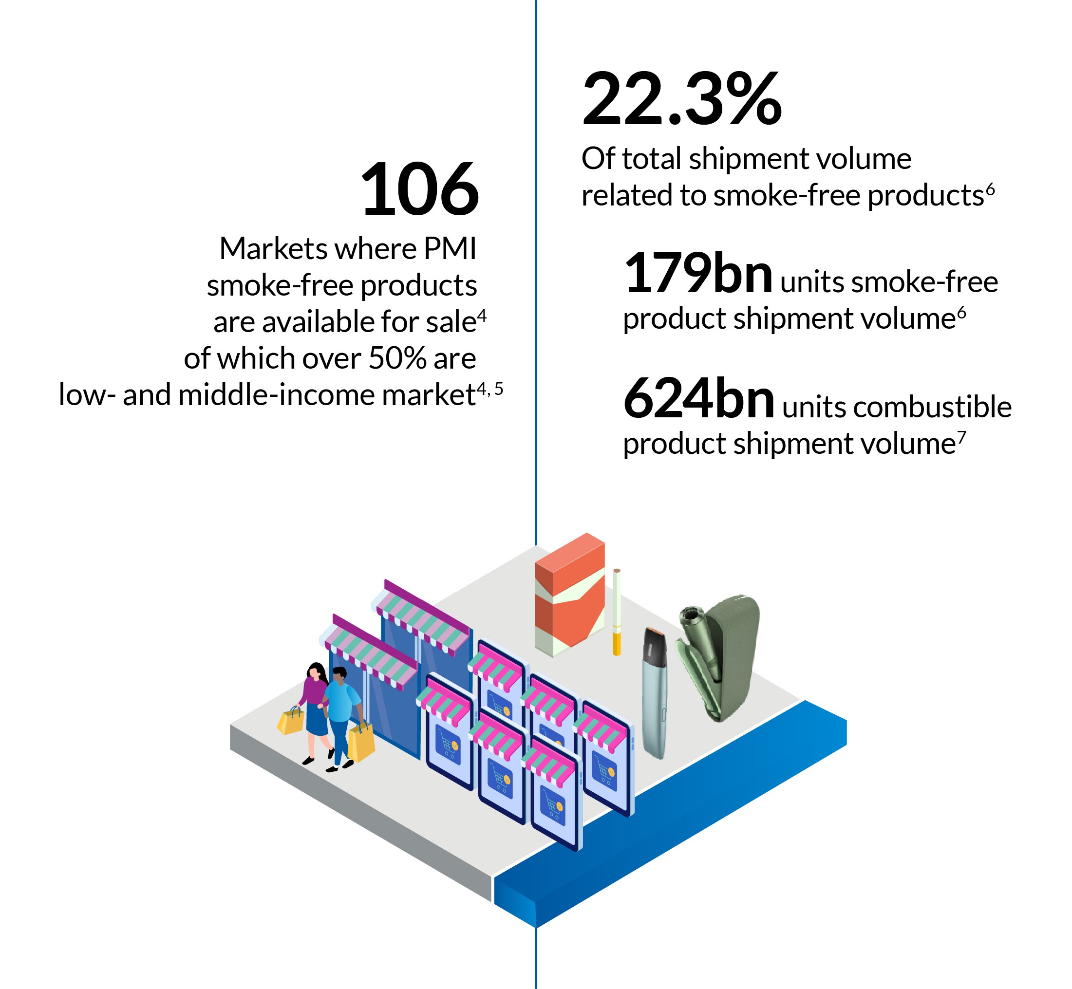C25007_IR24_Value Chain_LandingPage_Desktop