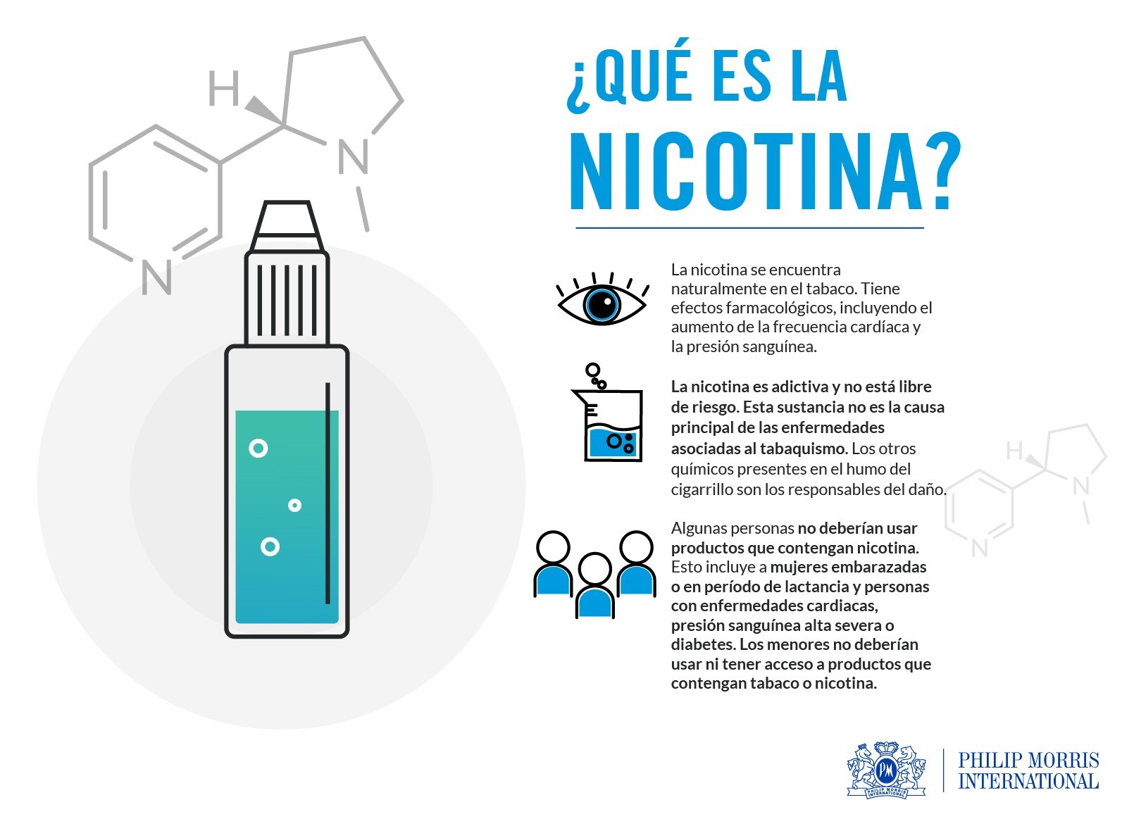 que-es-la-nicotina-infographic