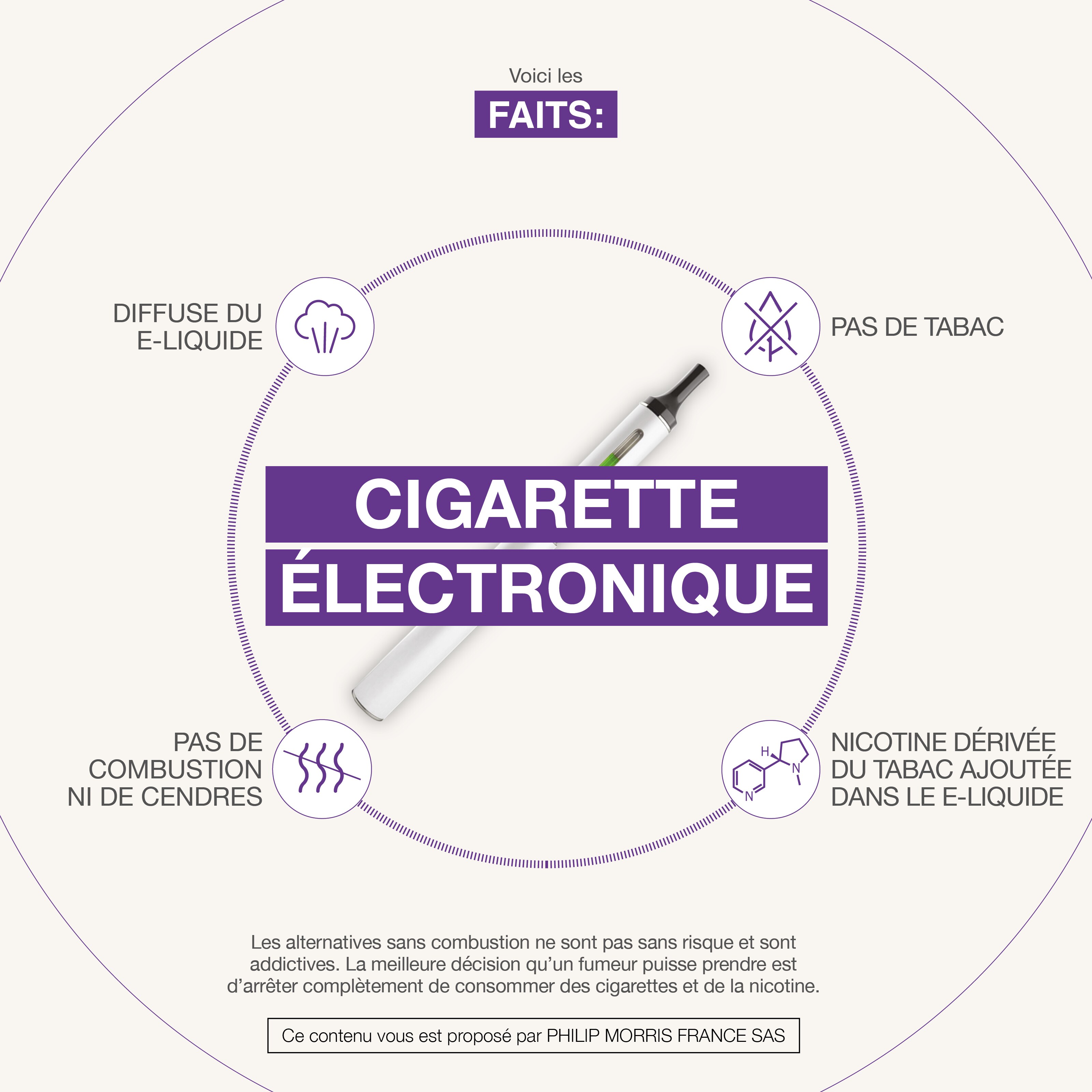 2022_HTF - Difference between 11 - E-Cig - NOV 2022 FR_