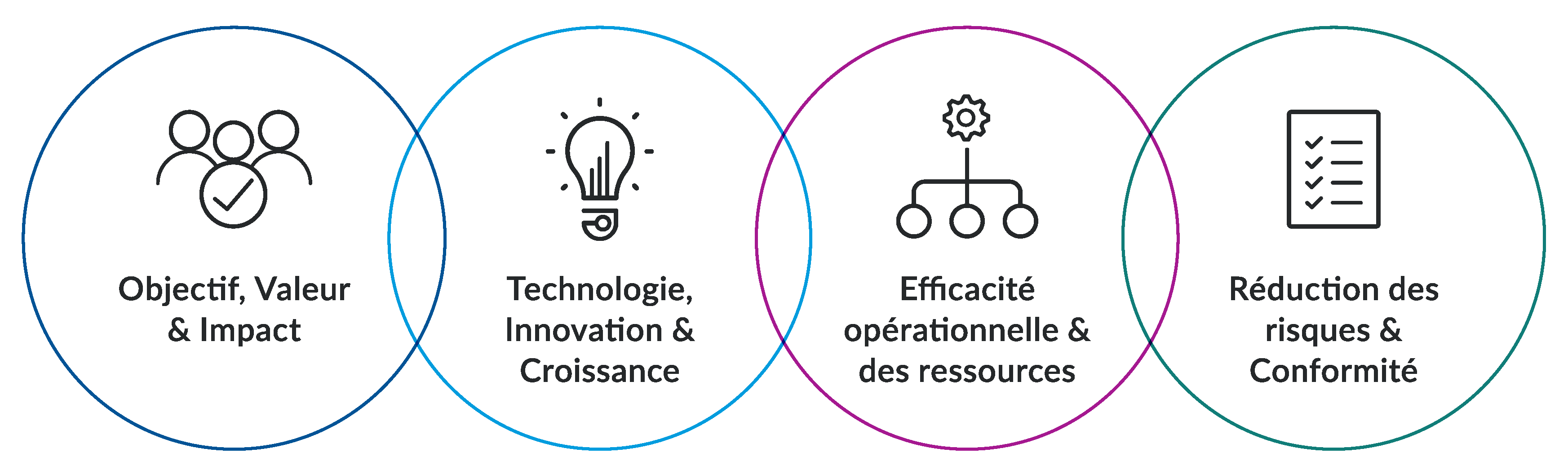 IR21 Infographics_French-02