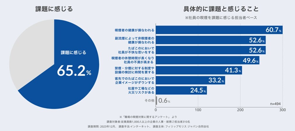 b2b-approach-figure_2