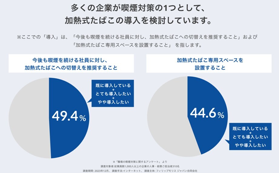 b2b-approach-figure_4