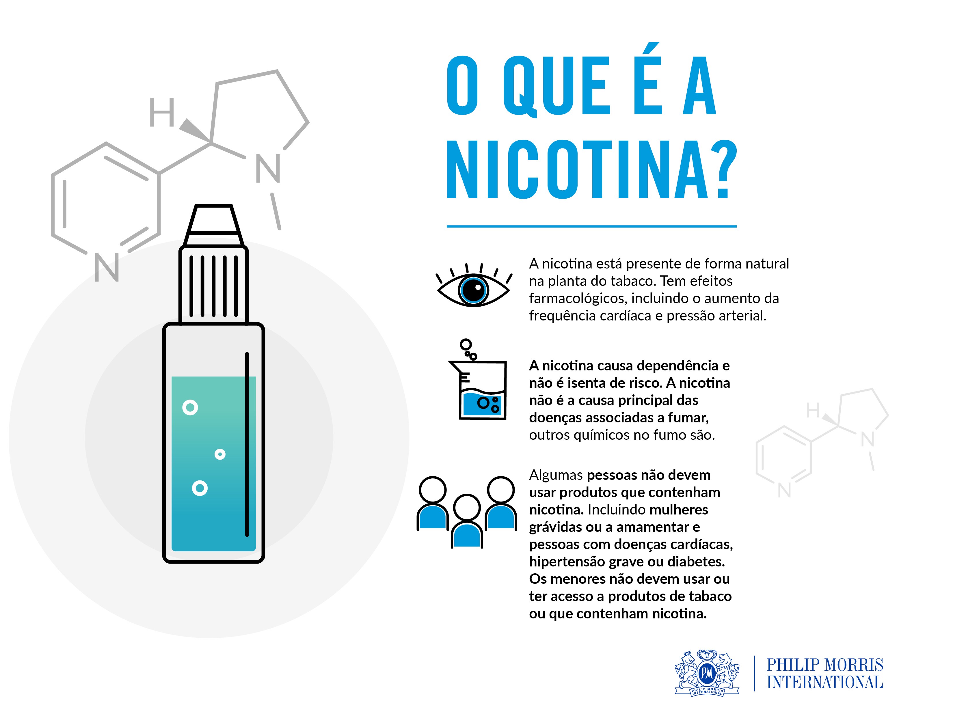 PMI - Thumbnail website - JPG - December 2021 - PORTUGAL