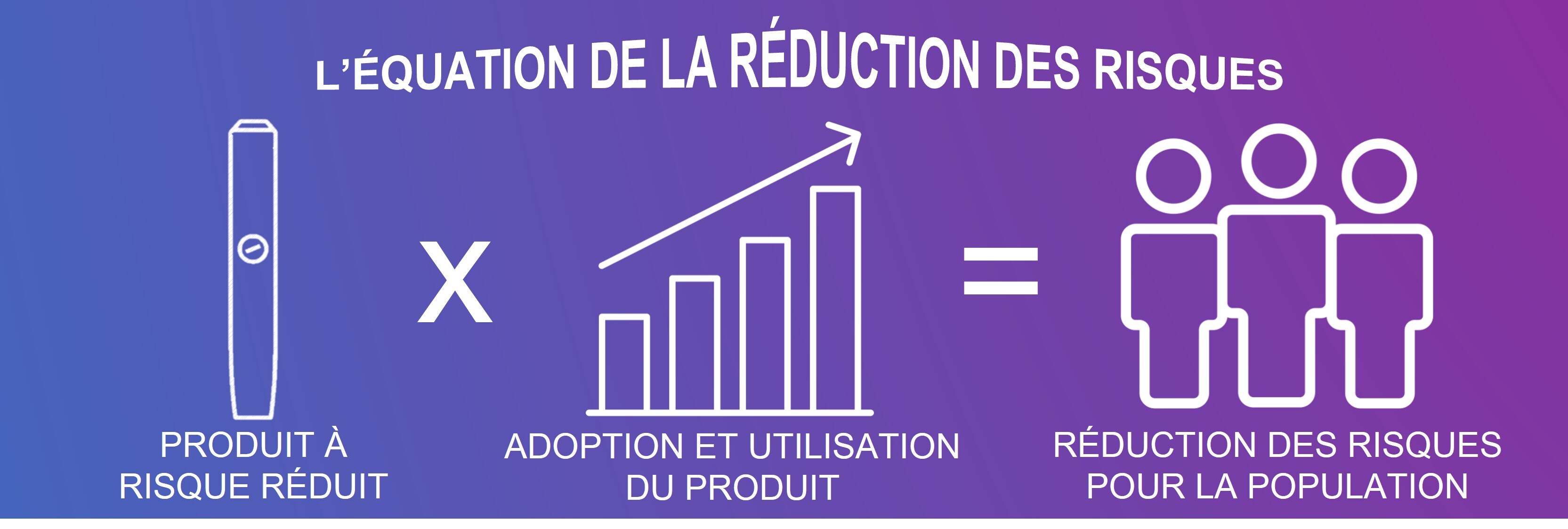Harm reduction equation_FR